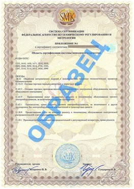 Приложение 1 Орел Сертификат ГОСТ РВ 0015-002